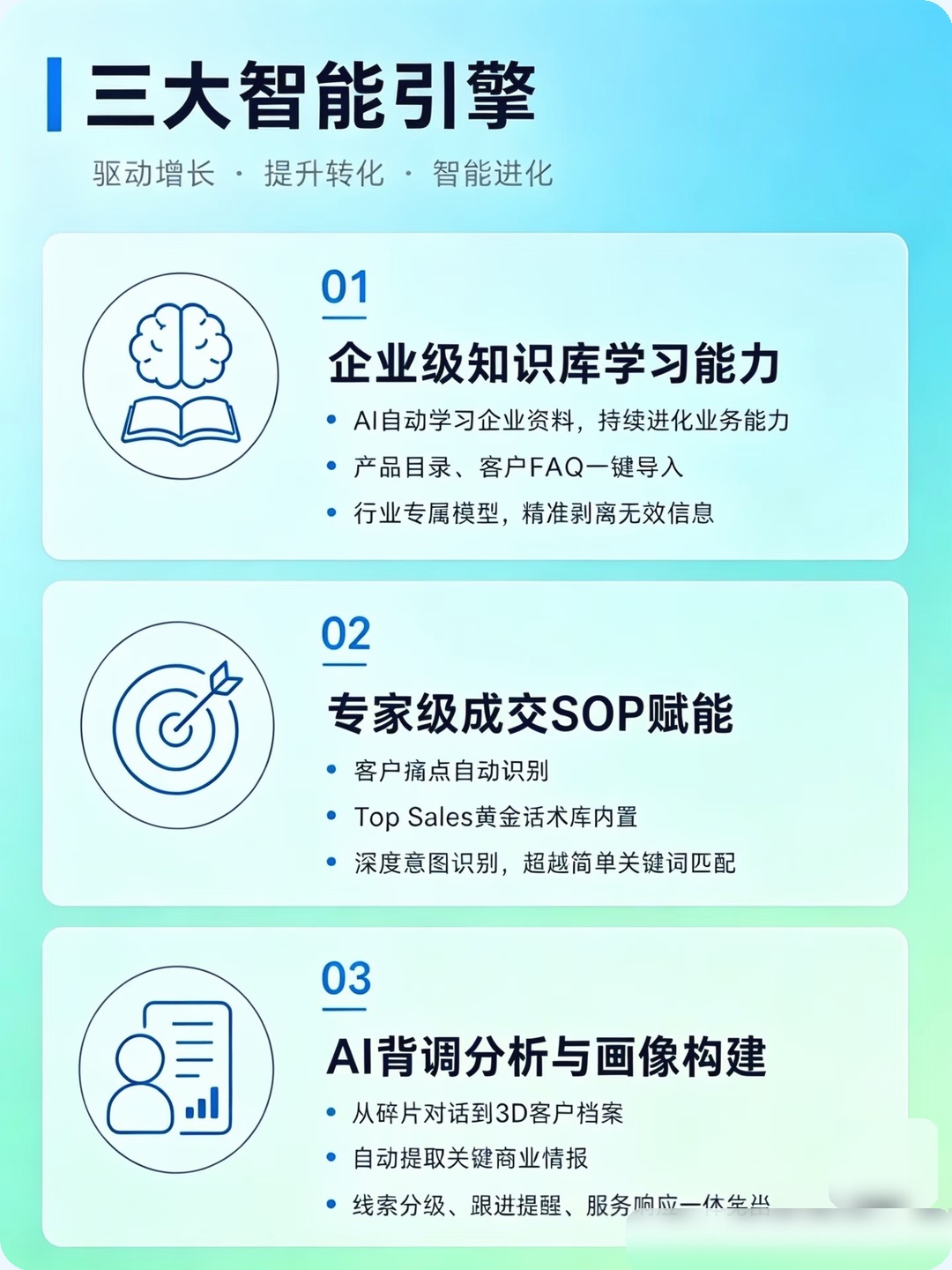 BrandBridge AI