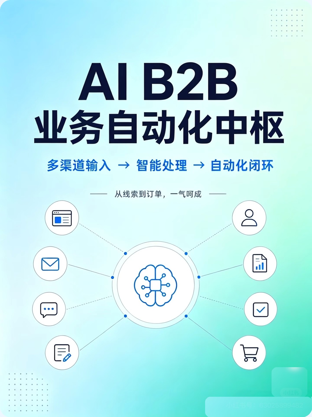 AI B2B 业务自动化中枢